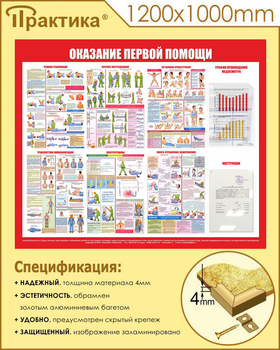 С17 Стенд оказание первой помощи (1200х1000 мм, пластик ПВХ 3 мм, алюминиевый багет золотого цвета) - Стенды - Стенды по первой медицинской помощи - Магазин охраны труда ИЗО Стиль