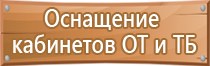 правила ведения журналов по пожарной безопасности