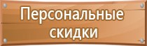 правила ведения журналов по пожарной безопасности