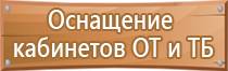 знаки дорожного движения населенные пункты