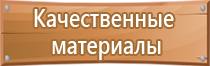 демонстрационная доска магнитно маркерная