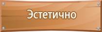 журнал прохождения инструктажа по пожарной безопасности