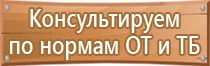 журнал по пожарной безопасности 2022 доу