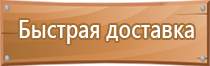 ограничивающие знаки дорожного движения скорость