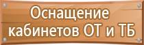 знак дорожного движения осторожно дети